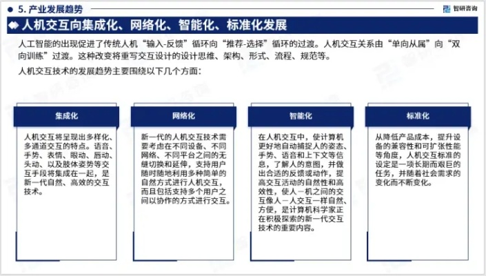 人工智能交互技术的应用与发展趋势