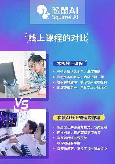 松鼠AI一对一 全面解析松鼠AI一对一的学习方法和技巧