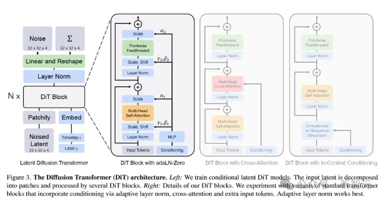 OpenAI技术架构 深度解析OpenAI技术框架及其应用