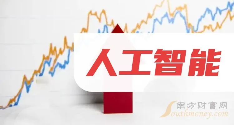 创业板人工智能龙头股 探寻人工智能领域的龙头企业
