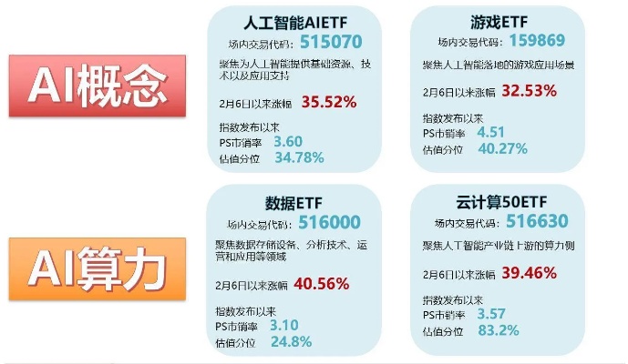 660人工智能引擎 智能化时代的新力量