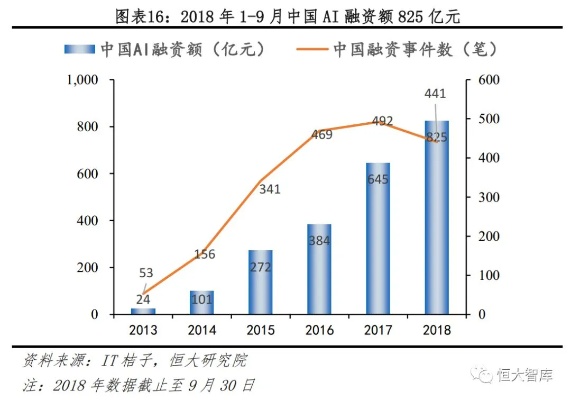 人工智能折射点 AI技术的未来趋势与应用前景