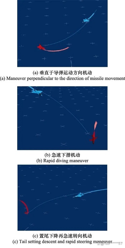 智能算法航迹规划 提高航空运输效率的新技术