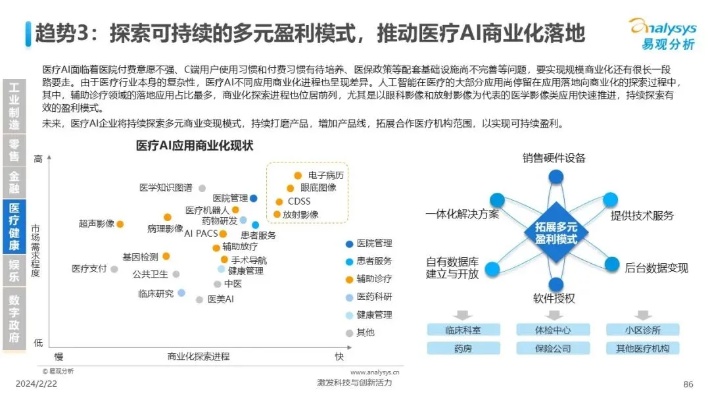合富ai 了解合富ai的应用场景和优势