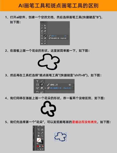 AI画笔笔刷 让你的绘画更加简单高效
