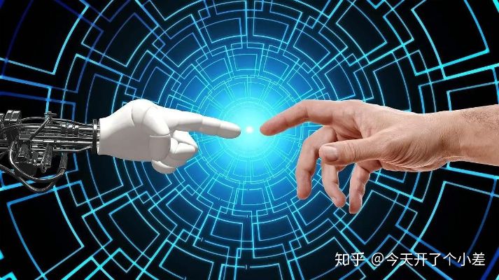 企业的人工智能技术 探究企业如何应用人工智能技术提升效率