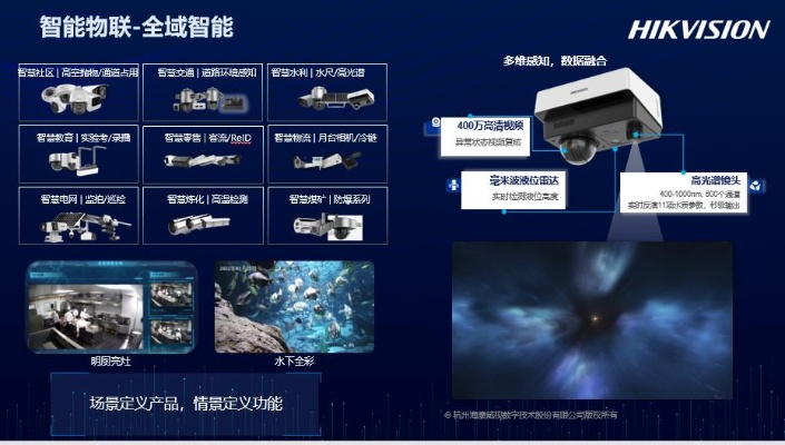 海康威视人工智能产品 智能安防技术的新突破