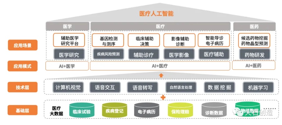 人工智能的特性 深入探讨人工智能的核心特点