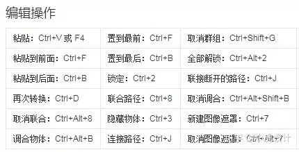 AI键是什么 探究AI键的定义和作用