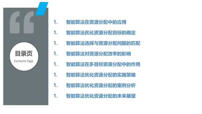 智能算法爱好者群 一起探讨智能算法的应用和优化