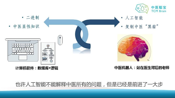 中医人工智能算法 探索中医领域的智能化技术