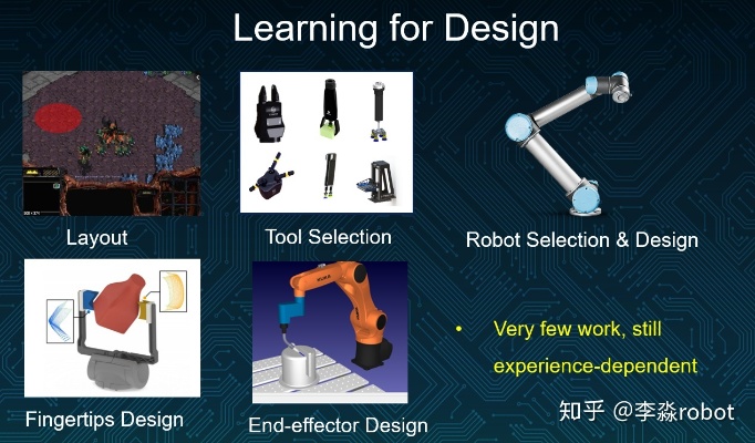 机器人的深度学习 探究机器学习在机器人领域的应用