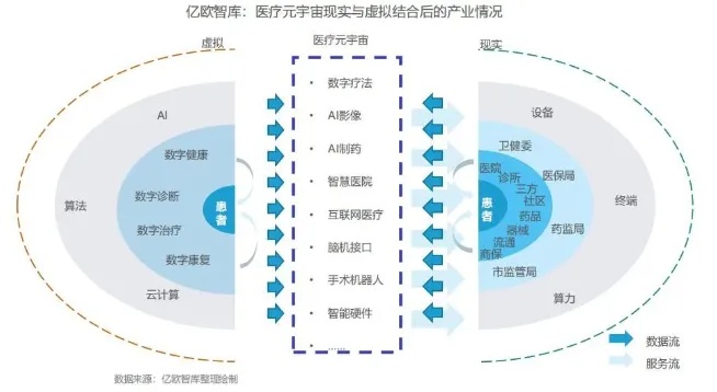 AI随访：智能化医疗管理的未来趋势