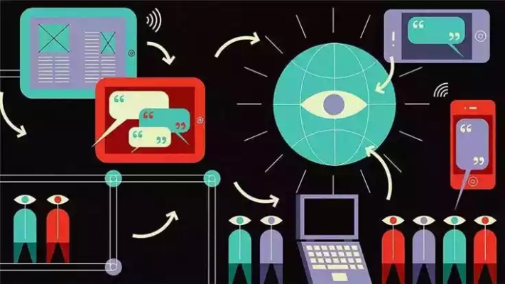 ai人工智能技术应用场景 探究ai技术在各行业的实际应用