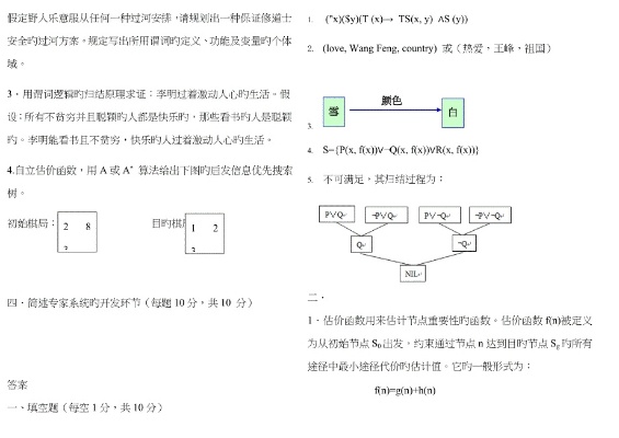 人工智能考试题 深入解析人工智能基础知识与应用