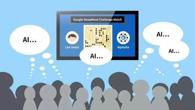 AI助教的应用及未来发展趋势