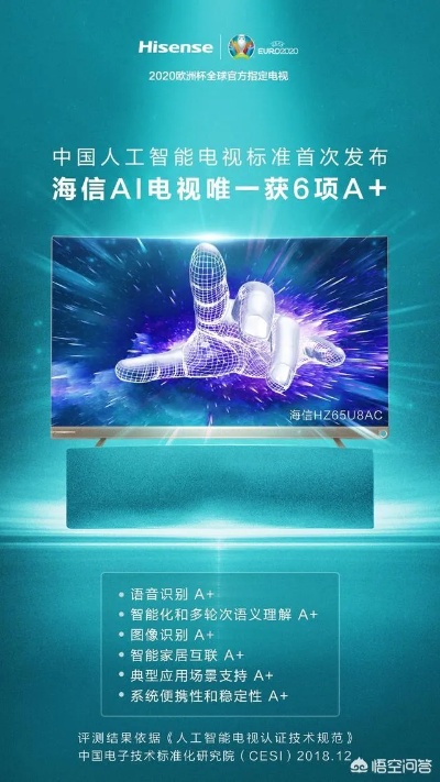人工智能海信 海信智能产品中的人工智能技术