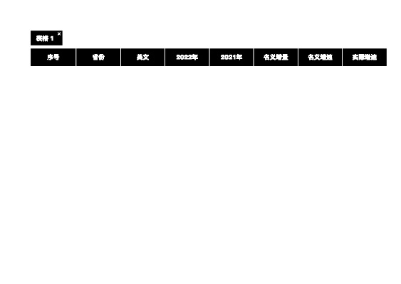 AI里如何绘制表格 快速掌握AI制表技巧