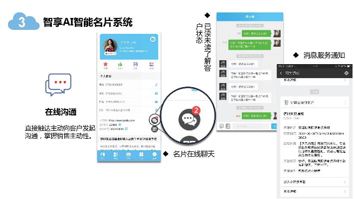 AI智能名片小程序源码 打造智能化名片管理工具