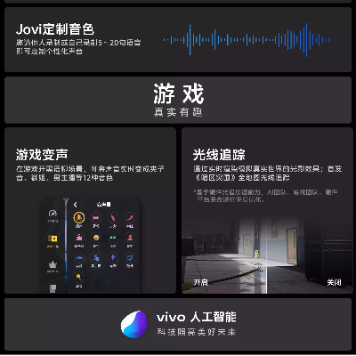 vivox9的人工智能在哪 探寻vivox9的智能化应用场景