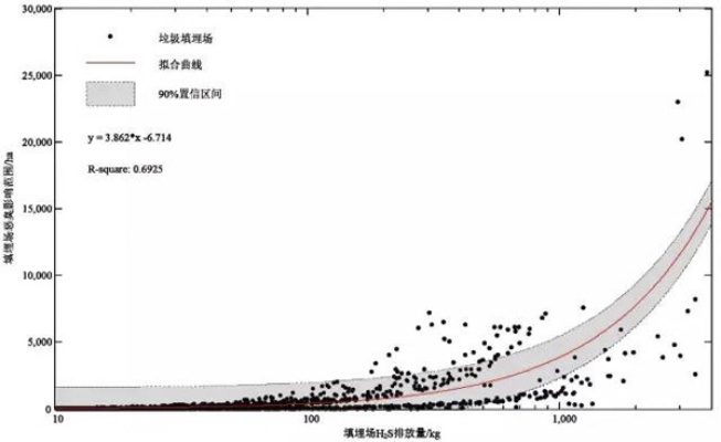 机器学习与计算机视觉 探究两者之间的关系与应用