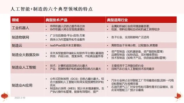 人工智能算法全集免费阅读 掌握人工智能算法的必备资料
