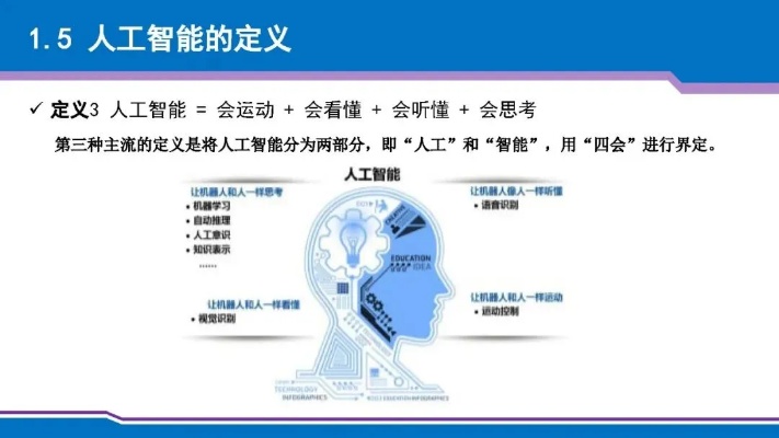 人工智能培训ppt 全面解读人工智能培训内容
