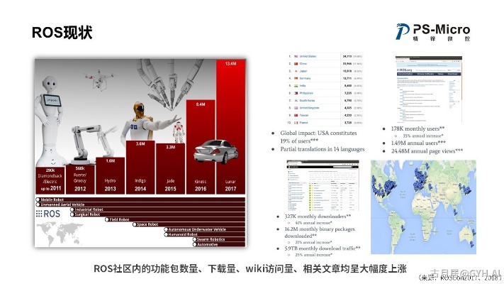 人工智能ROSS 介绍最新科技成果：ROSS人工智能系统