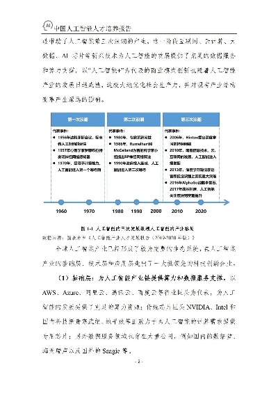 人工智能ofo系统的发展与应用 探究ofo系统中人工智能技术的应用和未来发展方向