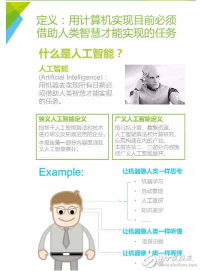 人工智能搜索策略 深度解析人工智能搜索技术