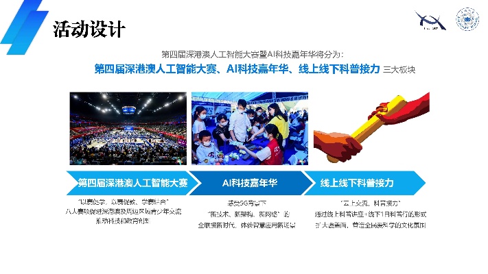 人工智能决赛 探讨未来智能科技的竞技趋势