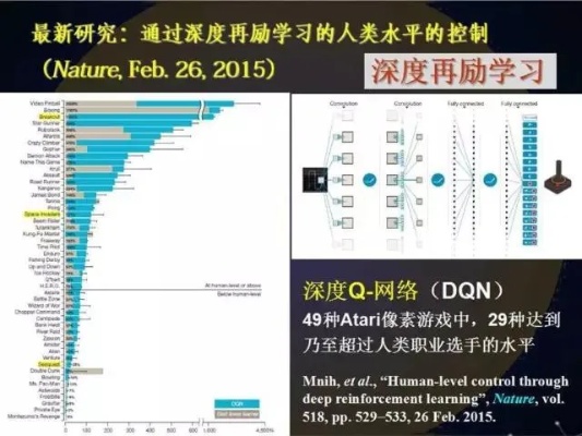 人工智能检测技术在现代社会的应用及未来发展趋势