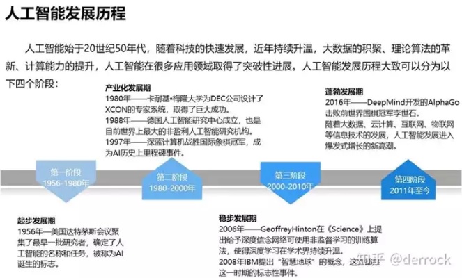 国家的崛起与人工智能：未来的发展趋势和挑战