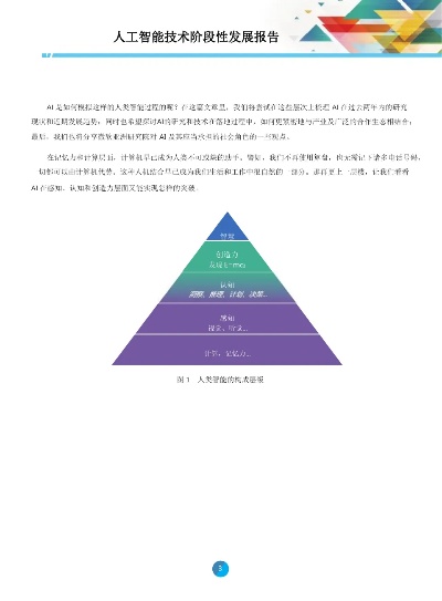 人工智能技术等级测试报告 详细分析人工智能技术等级评估结果