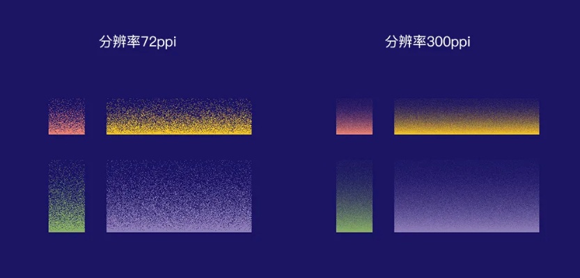 AI噪点 了解AI噪点的产生及对应解决方案