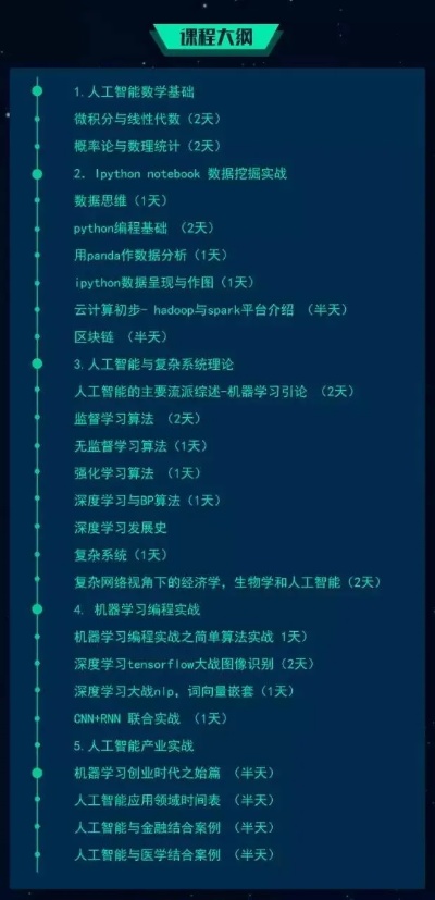 人工智能算法如何编写 初学者必备的编程指南