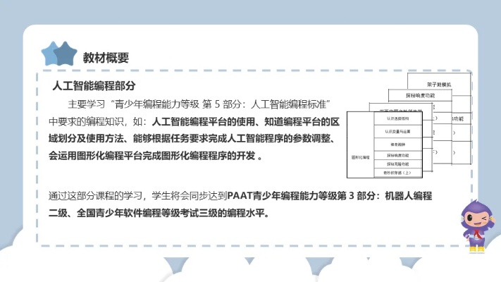 人工智能考级难度 深入解析人工智能考级的难点和应对策略