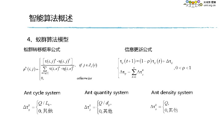 性智能算法 了解性智能算法的基本原理与应用