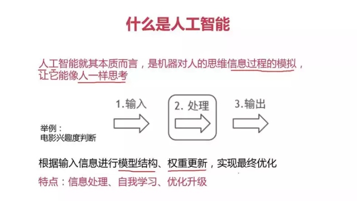 培训人工智能学习 掌握人工智能核心技术的方法