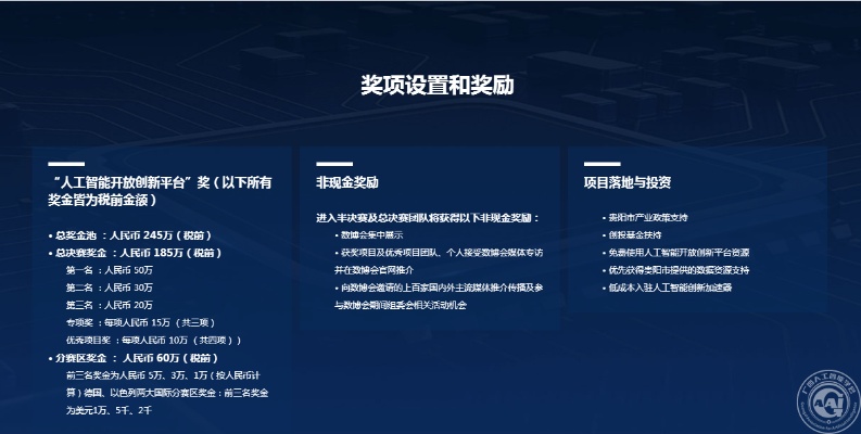 2019智能算法大赛官网 全面介绍大赛官网的功能和赛事信息