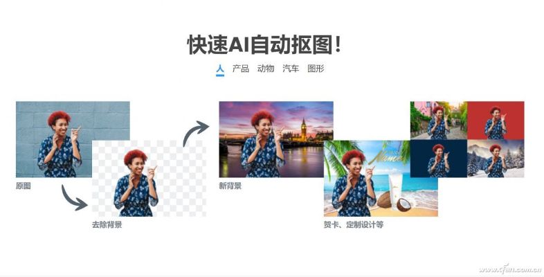 AI抠图技术简介 一种新型的图片处理技术