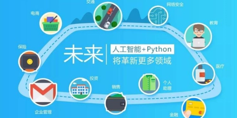 Java人工智能：探索未来智能应用的新时代