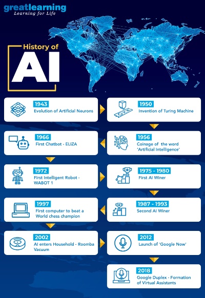 ai010爱北京 探秘ai010网站在北京的发展历程