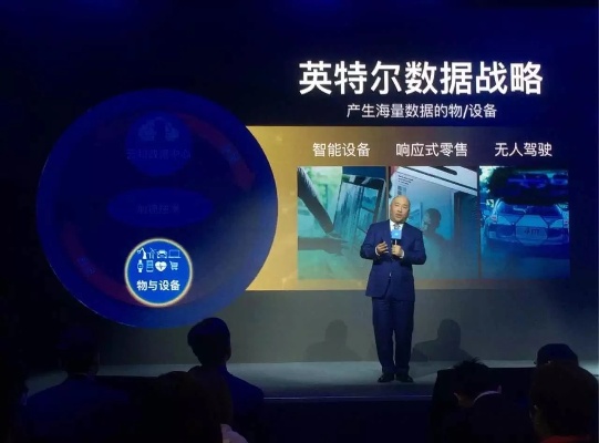 英特尔人工智能学院 探索人工智能的未来