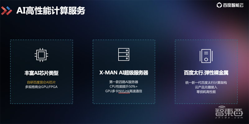 qvmii人工智能引擎 一款革命性的智能化工具