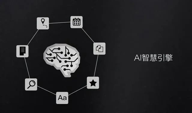 人工智能引擎的英文 探索人工智能引擎的概念和应用