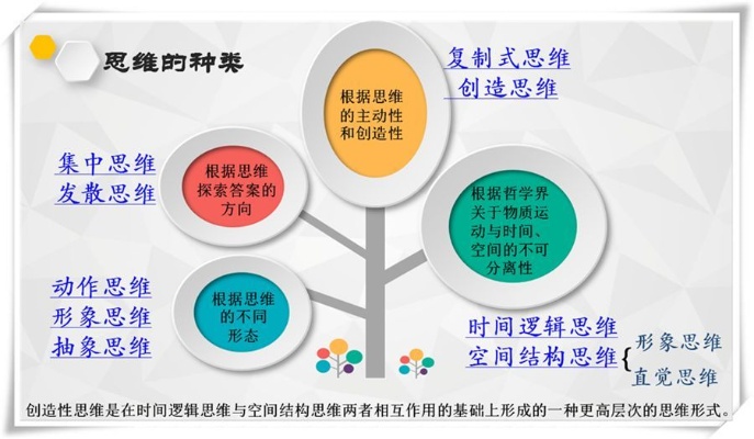 罗辑思维人工智能 探索人工智能的未来发展趋势
