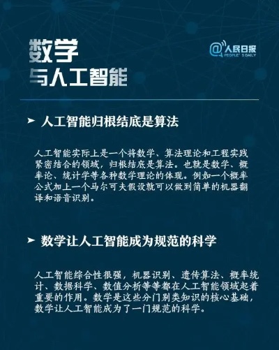 人工智能数学高考 探究人工智能在高考数学中的应用