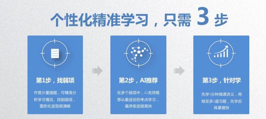人工智能学习机 开启智能化学习的利器