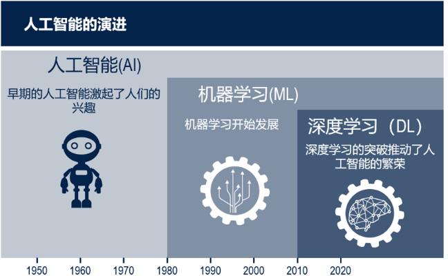AIEI人工智能引擎下载 体验最新版AIEI人工智能引擎